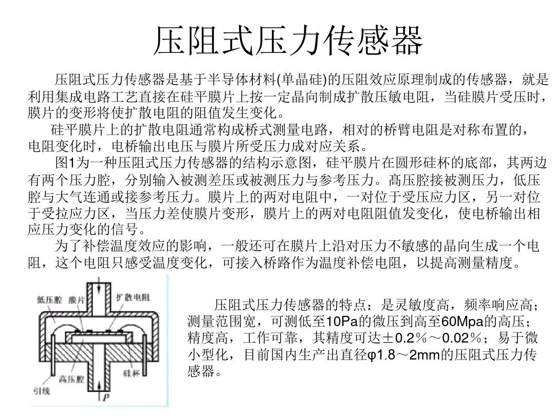 壓阻式壓力傳感器 原理、應用與未來展望